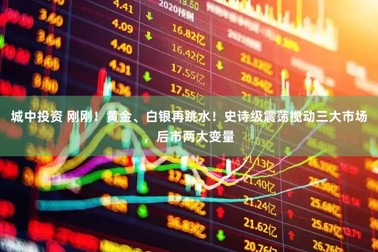 城中投资 刚刚！黄金、白银再跳水！史诗级震荡搅动三大市场，后市两大变量